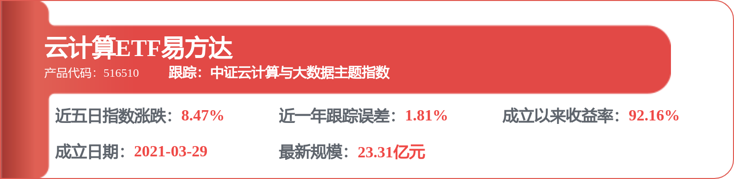 中际旭创：要看具体是EML 方案还是硅光方案