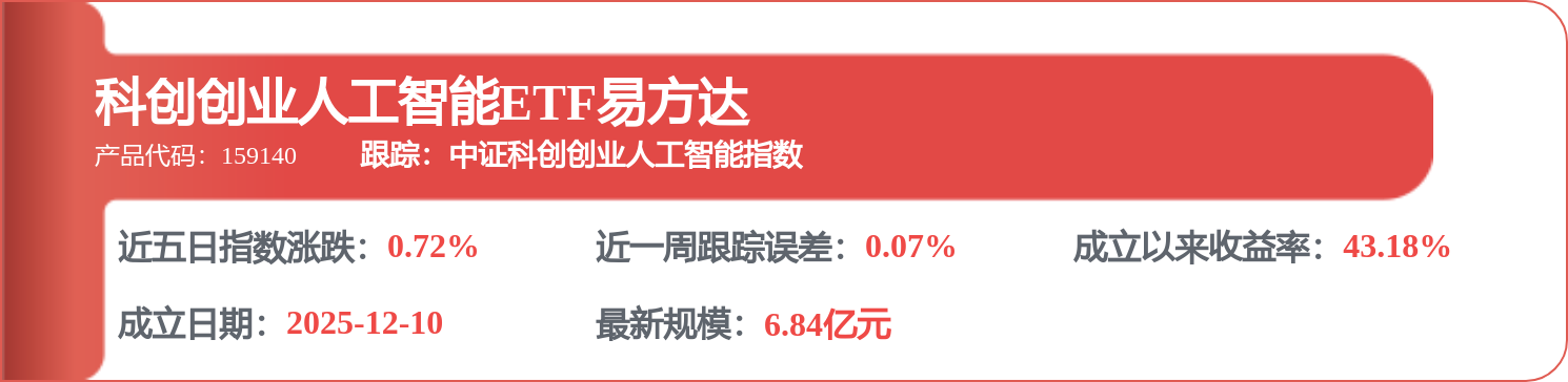 协创数据：公司现有的智能算力产品均通过合规商业渠道采购