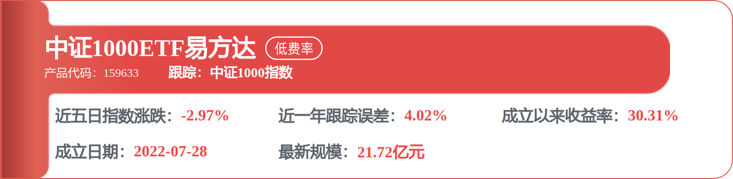 中国石化新注册《同步辐射光源科学数据管理系统V1.0》项目的软件著作权
