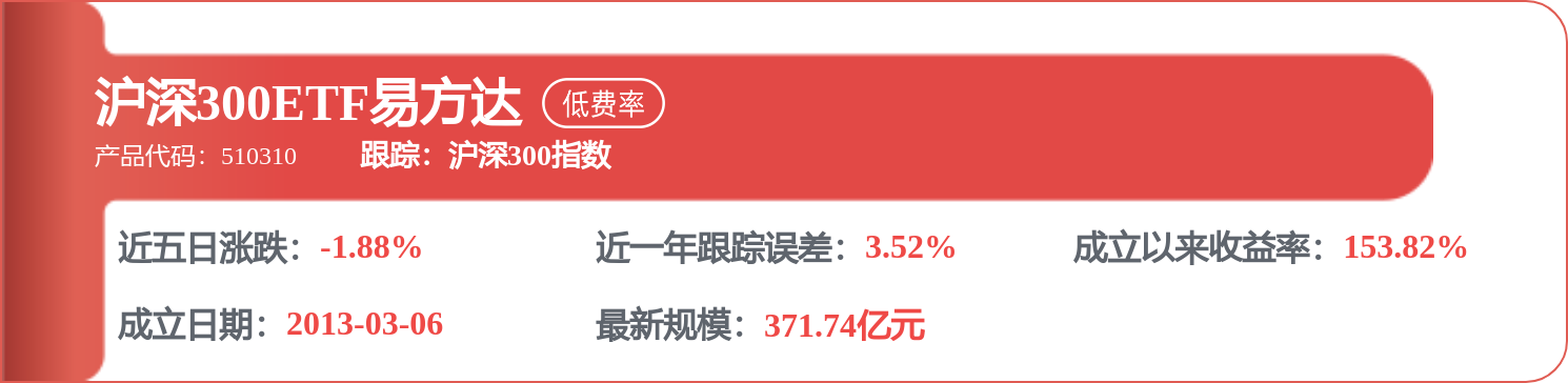 【企业动态】云南白药新增1件判决结果，涉及侵害商标权纠纷