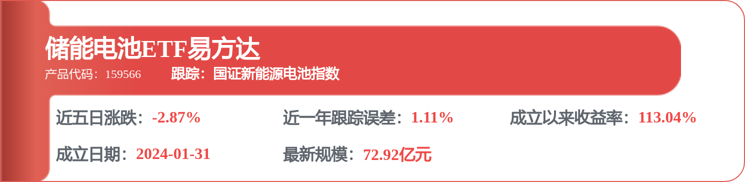 宁德时代获得实用新型专利授权：“电池装置及用电装置”