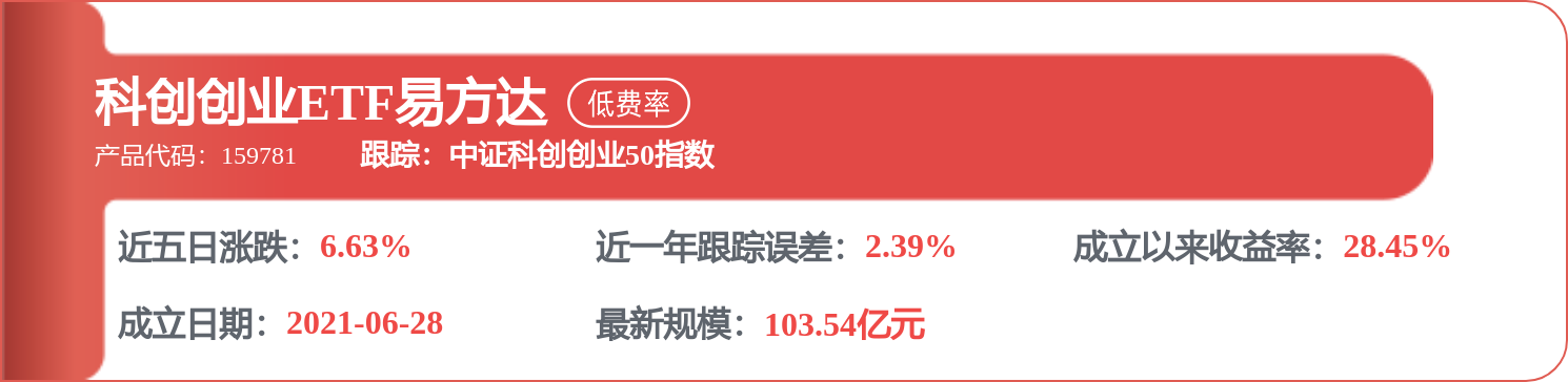 中国石化获得发明专利授权：“一种催化裂化反应-再生方法及装置”