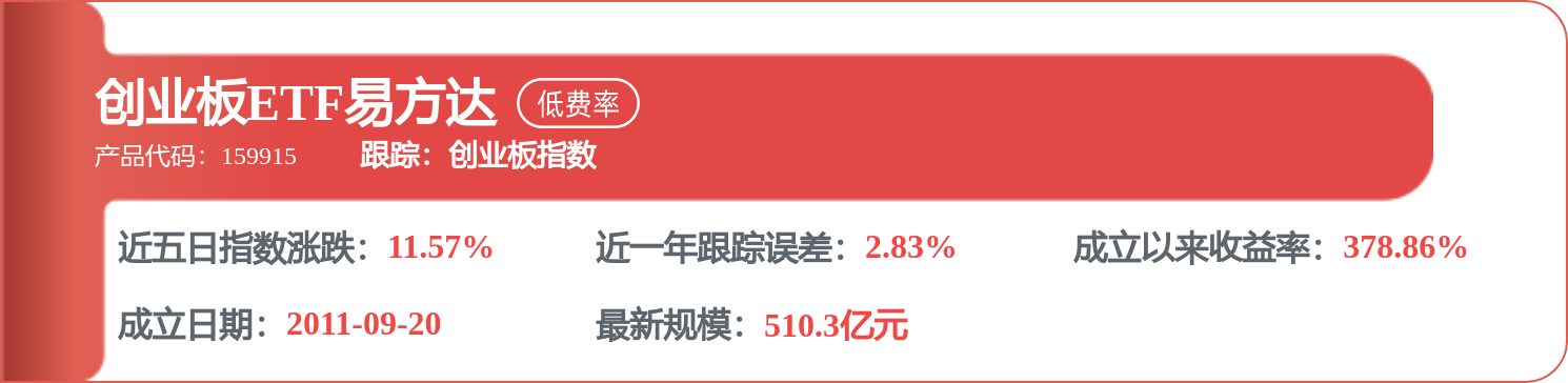 宁德时代：公司在业内率先发布钠电池