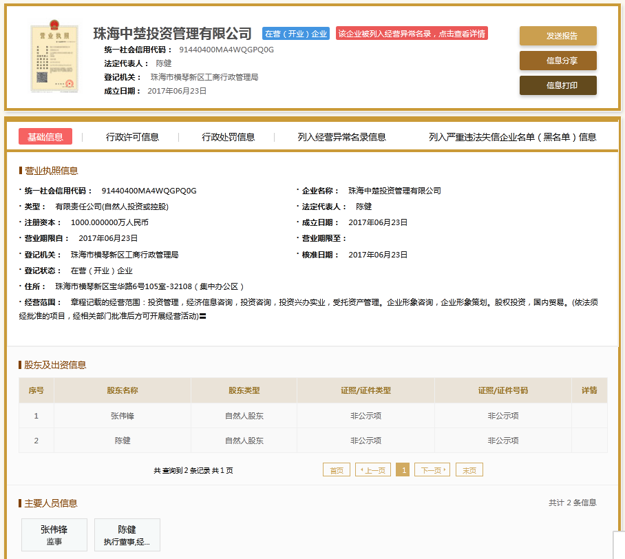 股票配资头条天眼