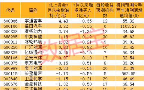 德国公布大计划，加码“21世纪的终极能源”！万亿产业待起飞