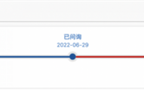 IPO前哨丨树根互联撤回IPO申请 亏损困局待解