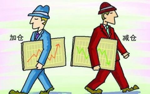 51配资杠杆炒股为什么要控制仓位？