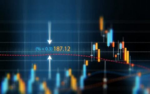 配资平台配资交易中股价受哪些因素影响？