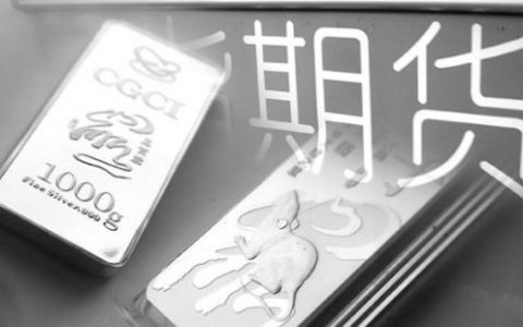 配资网挑选期货配资平台要注意哪些方面？