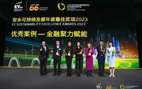 证券配资 双丰收！建设银行ESG评级体系获评优秀案例