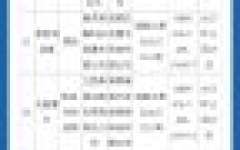 股票配资浙嘉配资 12月105款国产网游获批 单次审批数量首次突破百款