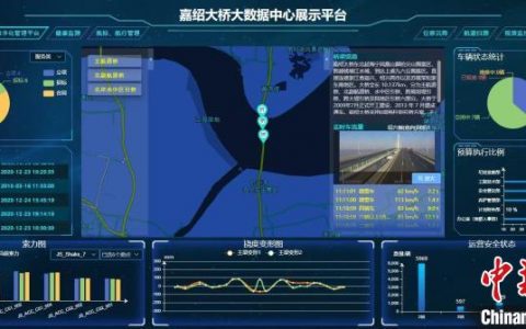 合法配资 “武装”到小螺栓 数字化监管体系引领桥梁养护新时代