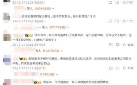 配资知识网 多家电商平台推出“仅退款”服务，意欲何为？