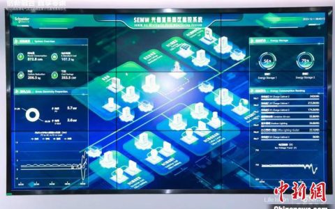 股票配资推荐鑫东财平台 武汉新添一座光储直柔示范基地，将为先进制造业集群贡献智慧力量