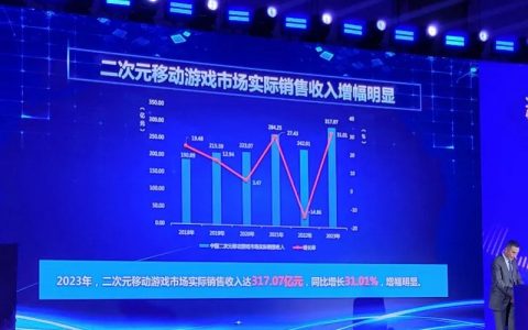 网上配资平台 胡锡进：游戏业，危机还是转机？