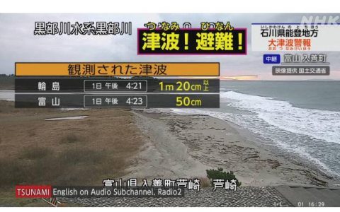 在线股票配资 日本多条新干线因地震停运 石川县观测到1.2米高海啸