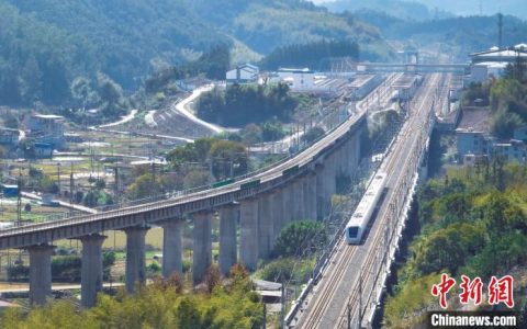 配资知识网 南龙铁路开通五周年：“环闽大通道”持续延伸