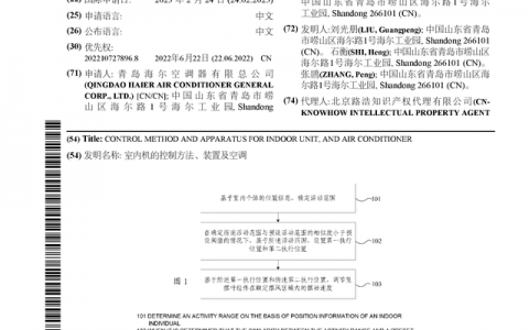 海尔智家公布国际专利申请：“室内机的控制方法、装置及空调”