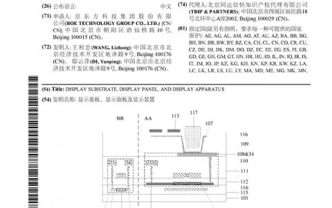 京东方Ａ公布国际专利申请：“显示基板、显示面板及显示装置”