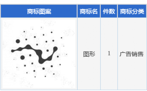 纳思达新提交1件商标注册申请