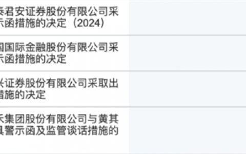 大资金抄底？该指数基金疯狂“吸金”，成交最高放量8倍！证监会出手，三家券商收函