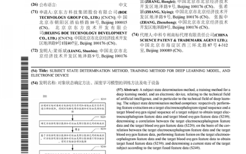 京东方Ａ公布国际专利申请：“对象状态确定方法、深度学习模型的训练方法及电子设备”