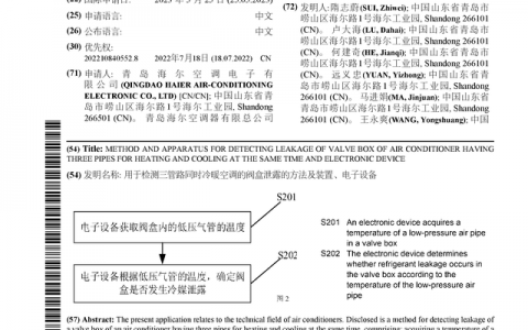 海尔智家公布国际专利申请：“用于检测三管路同时冷暖空调的阀盒泄露的方法及装置、电子设备”