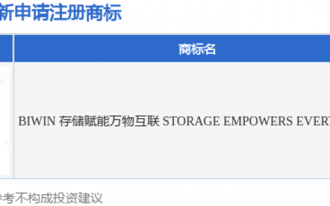 佰维存储新提交“BIWIN 存储赋能万物互联 STORAGE EMPOWERS EVERYTHING”商标注册申请