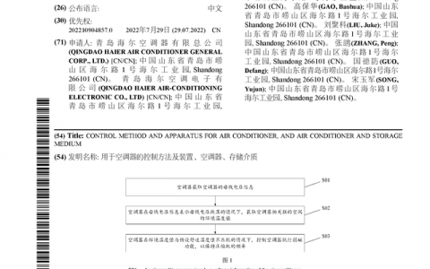 海尔智家公布国际专利申请：“用于空调器的控制方法及装置、空调器、存储介质”