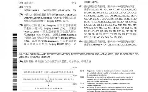 中国电信公布国际专利申请：“域名反射攻击检测方法及装置、电子设备、存储介质”