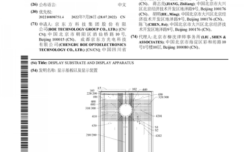 京东方Ａ公布国际专利申请：“显示基板以及显示装置”