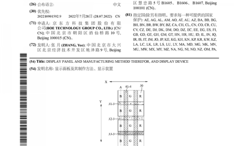 京东方Ａ公布国际专利申请：“显示面板及其制作方法、显示装置”