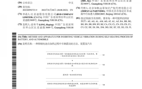 比亚迪公布国际专利申请：“一种抑制电池自加热过程中车辆震动的方法、装置及汽车”