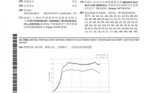 宁德时代公布国际专利申请：“粘结剂、制备方法、正极极片、二次电池及用电装置”