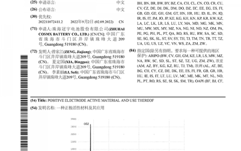 珠海冠宇公布国际专利申请：“一种正极活性材料及其应用”