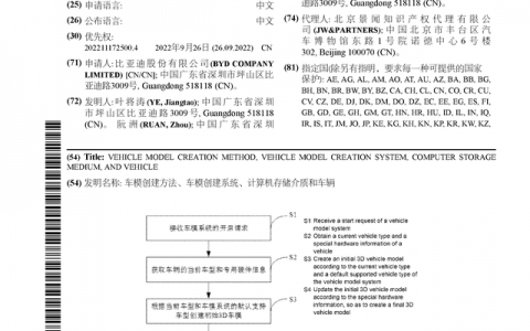 比亚迪公布国际专利申请：“车模创建方法、车模创建系统、计算机存储介质和车辆”