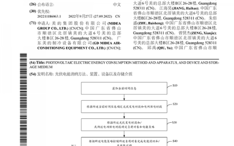 美的集团公布国际专利申请：“光伏电能消纳方法、装置、设备以及存储介质”