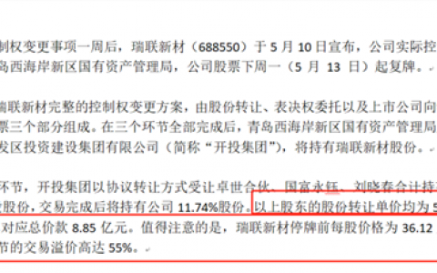 股份转让溢价超五成，青岛国资拟入主这家A股！