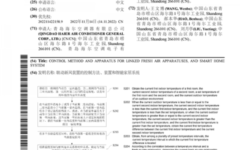 海尔智家公布国际专利申请：“联动新风装置的控制方法、装置和智能家居系统”