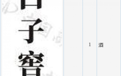 口子窖新提交1件商标注册申请