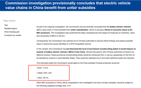 最高加税38.1%！欧盟拟对中国电动车加税，商务部等多方回应！