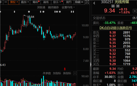 《三体》电影要来了，张艺谋执导，这家A股公司联合开发