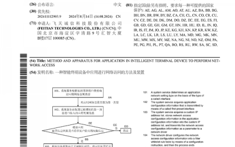 飞天诚信公布国际专利申请：“一种智能终端设备中应用进行网络访问的方法及装置”