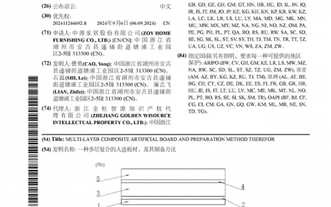 中源家居公布国际专利申请：“一种多层复合的人造板材，及其制备方法”