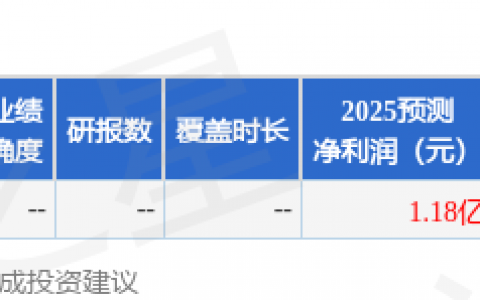 中新赛克（002912）2025年年报简析：营收净利润同比双双增长，公司应收账款体量较大
