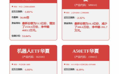 顶流艺人、国家级场馆、16场连跑稳定交付！天九领航验证机器人演艺平台级商业价值