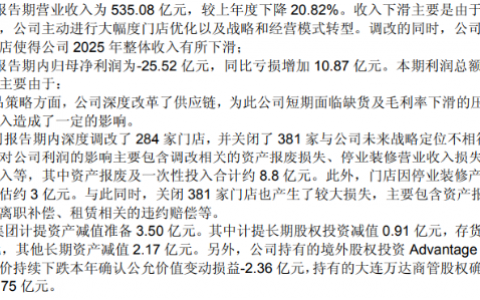 五年亏120亿，一季度刚盈利，负债率仍超93%，永辉超市的“胖改”翻到哪一页了？