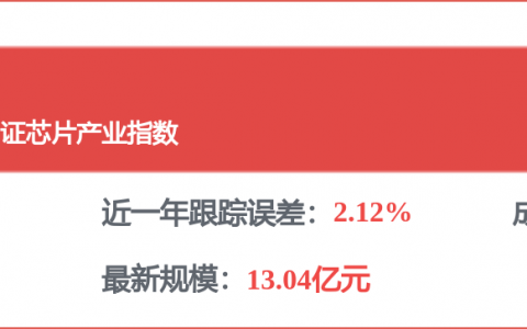 北方华创：公司目前未涉及光模块封装业务