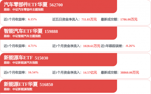 【企业动态】长盈精密新增1件判决结果，涉及买卖合同纠纷