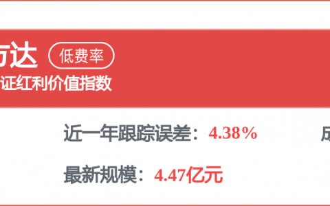 【企业动态】沪农商行新增1件判决结果，涉及金融借款合同纠纷